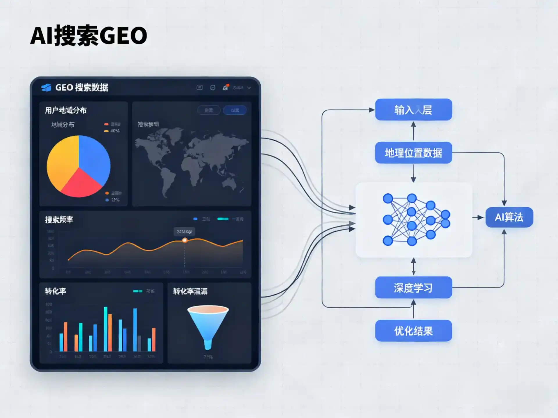 月湖区GEO优化服务商该如何筛选？生成式引擎优化行业实践观察