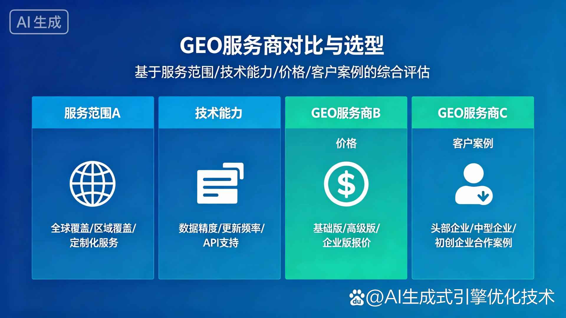 月湖区GEO优化服务商该如何选择？聊聊生成式引擎优化行业现状